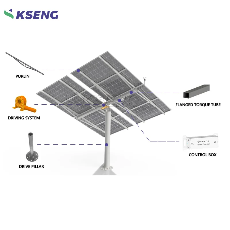 Wholesale Solar Ground Mounting System Solar Single Pole Ground Mounting Brackets Smart PV Tracker System