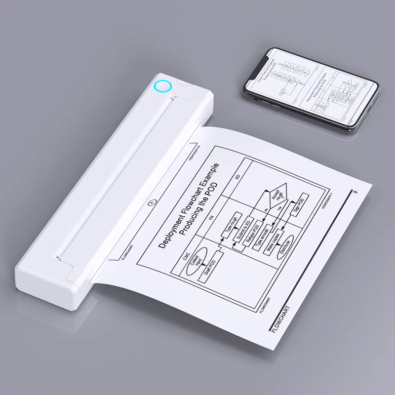 Poooli Thermal purchases printer a4 paper size