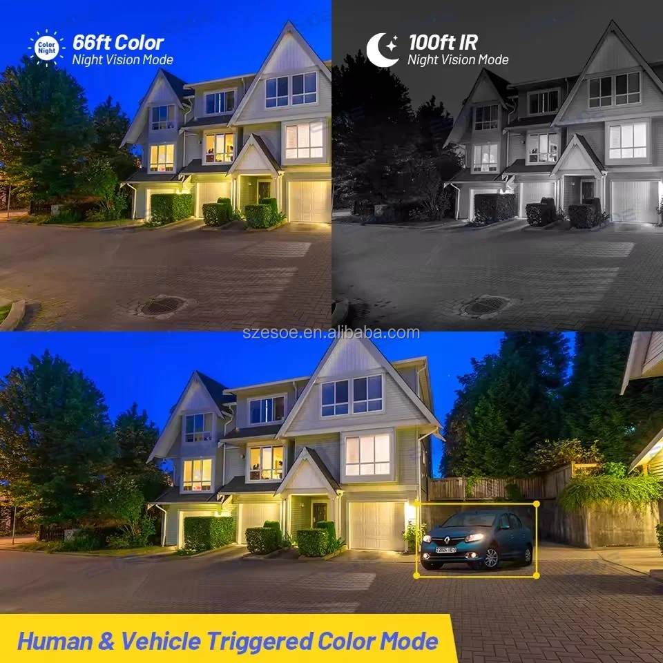 Human-triggered color night vision activates automatically when person detected