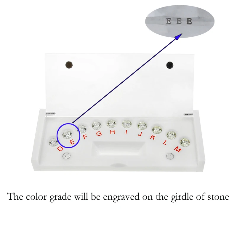Refer to GIA 4C Standard Carat Size tester tools made by cubic zirconia stone