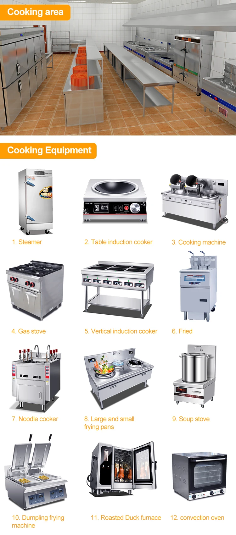 Commercial Kitchen Equipment Restaurant Equipment Kitchen Commercial