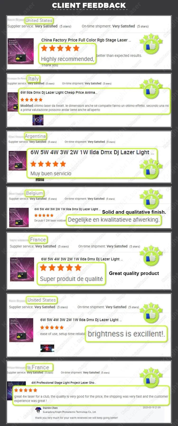 6W 5W 4W 3W 2W 1W Dj Ilda Dmx Lazer Light Cheap Price Animation Rgb Mini Party Night Club Show Lighting Laser Bar Stage for Sale