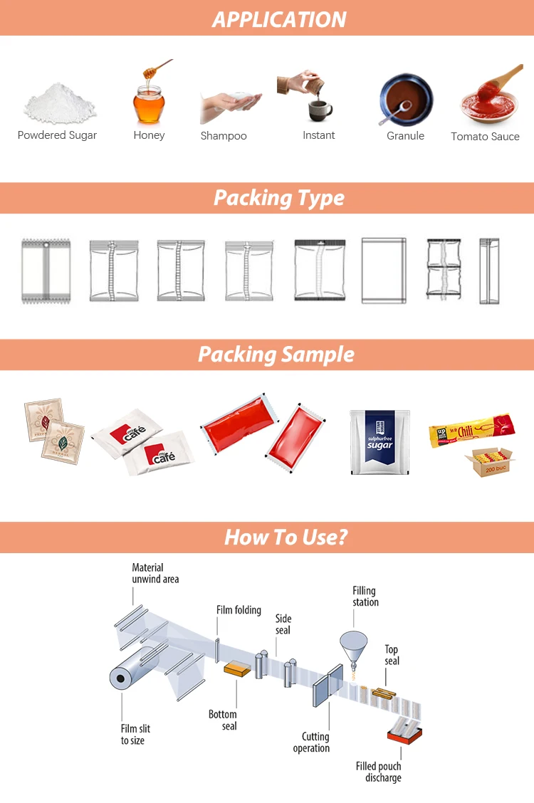 Aluminum Foil Wrappers Packages For Male Enhancements Royal Honey Metallic Color Pouches Custom Printing Honey Packets