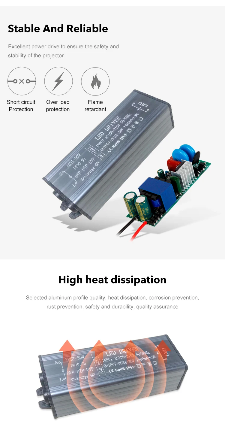 12v24v Waterproof Ip67 Led Light Driver Led 50w 1500ma Constant Current