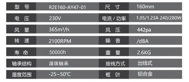 Original Centrifugal fan R2E160-AY47-01 160mm 230V 240W 1.05A 2100RPM 442Pa 2.6KG centrifugal fan