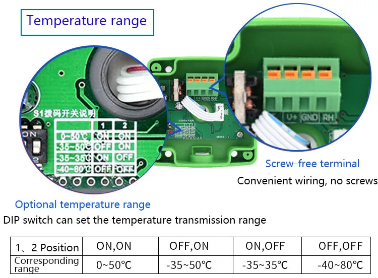 HVAC Humidity & Temperature Transmitter for Duct Mounting Envirotech Online