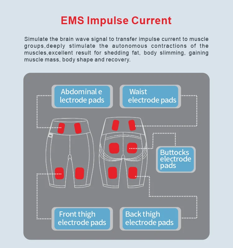 New Trending  Home Training Exerciser EMS fitness Pants