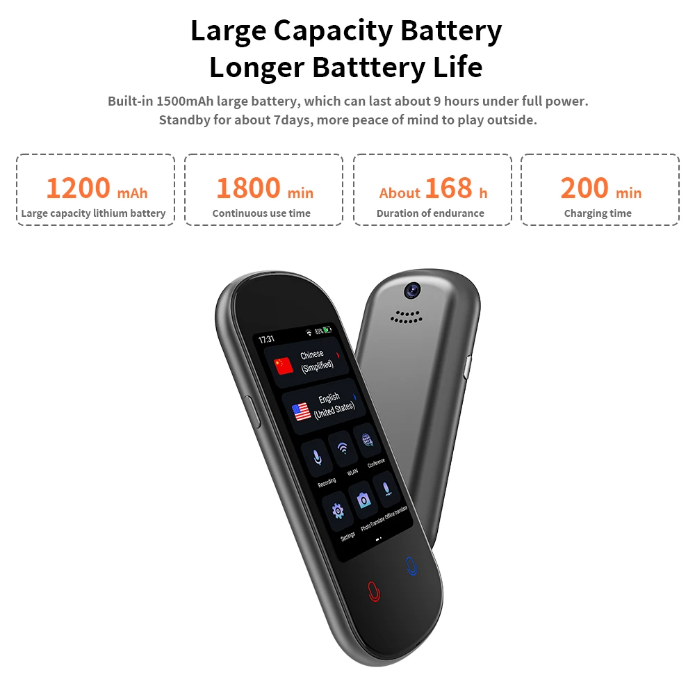 Z2 Portable Ai Voice Translator  Online Offline Translation 109 Languages Two Way Realtime Smart Language  Photo Translator