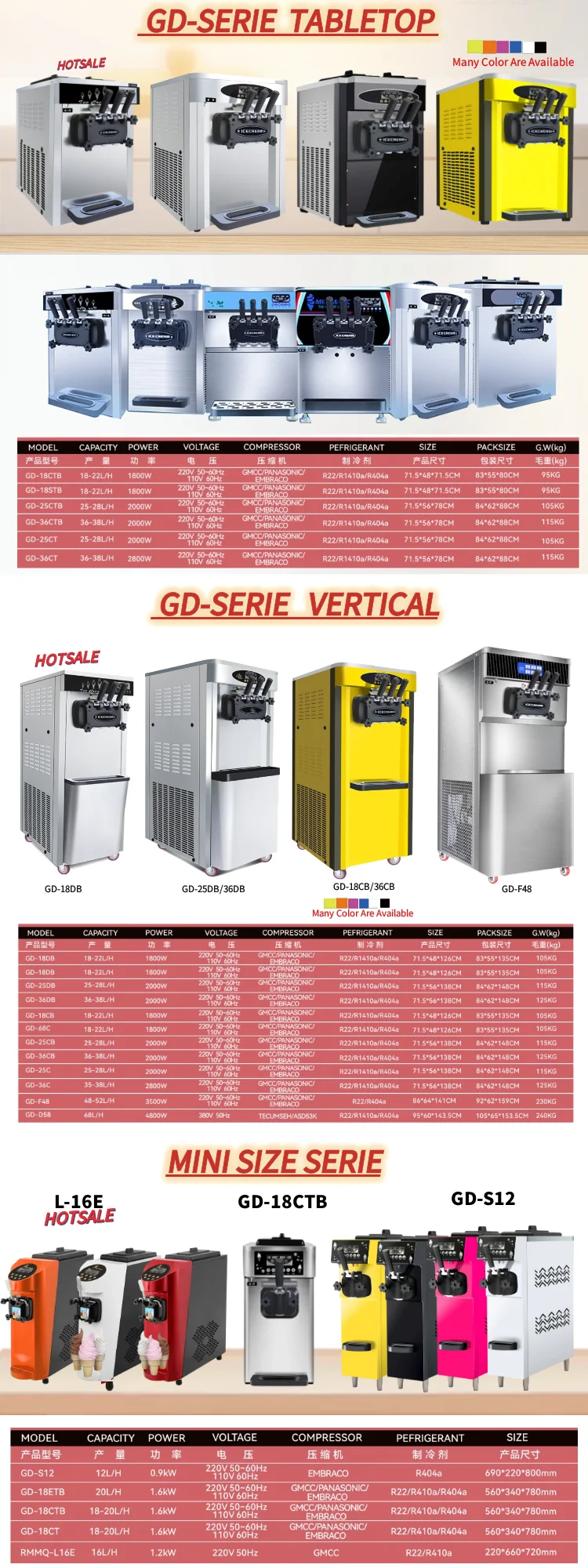 Shenzhen smart CE 2023 220 110 v soft serve ice cream maker making processing machine price in Pakistan Dubai Saudi Arabia small