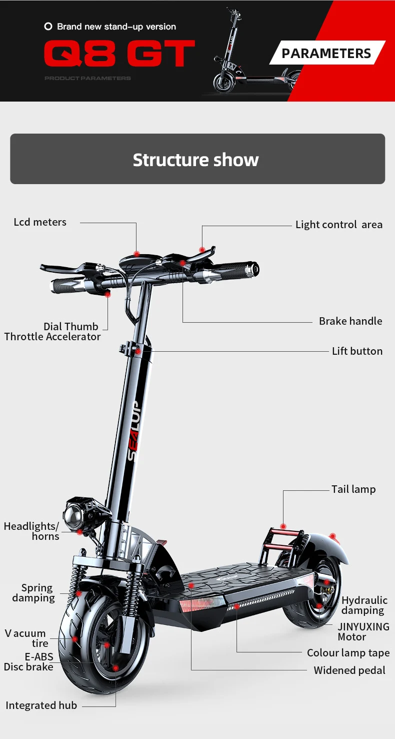Sealup Q8-gt Foldable Escooter For Adult 1000w Motor Up To 31mph & 62 ...