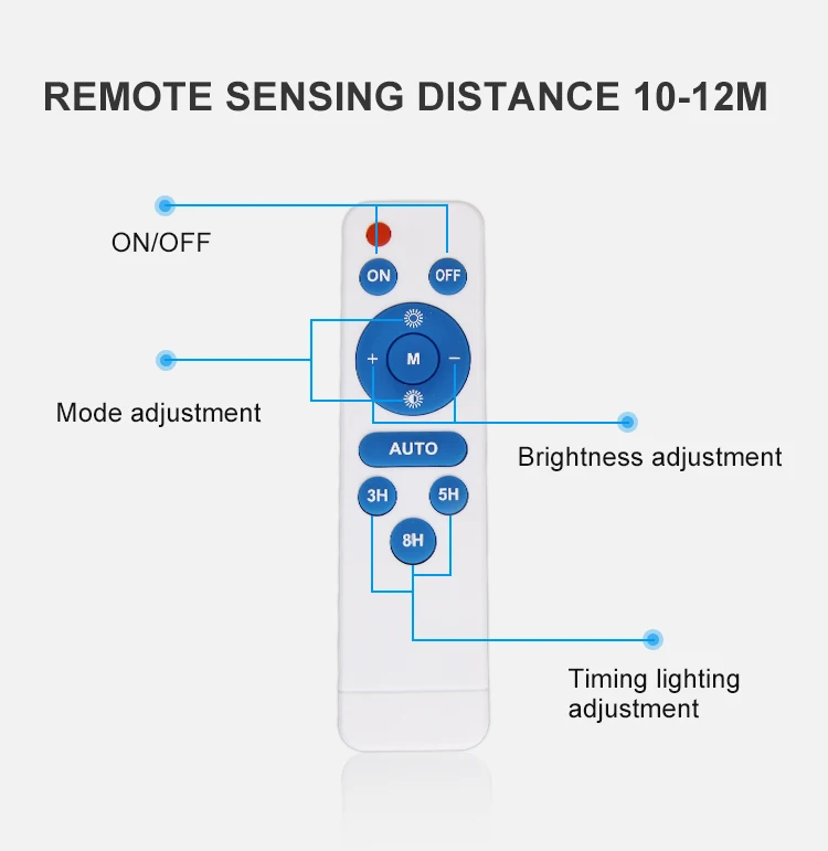 Lamps In The Philippines Lights Victorian Lanterns Powered Solar Garden