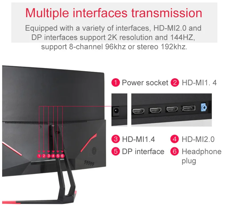 Заводская дешевая цена Oem Настольный экран 18 5 19 дюймов