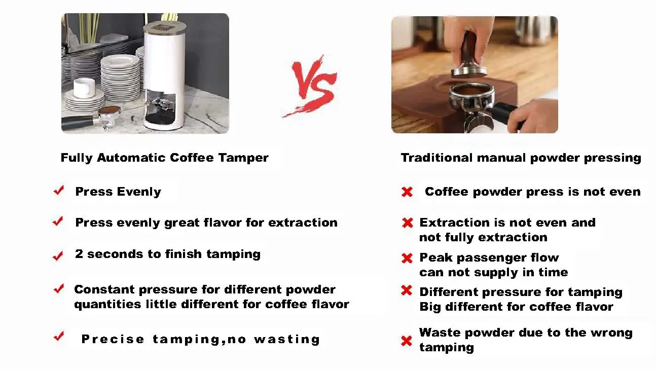 1 Automatic Coffee Tamper Pt2 58mm,Automatic Coffee Tamper Machine,Auto