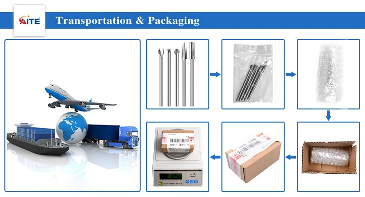 2025 AT-ND15 diamond 5xc nails drill bits cuticle details