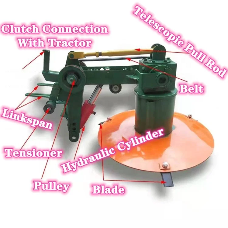 Factory Hot Sale Farm Equipment Drum Mower Machine Drum Lawn Mower Rotary  Disc Mower for Tractor