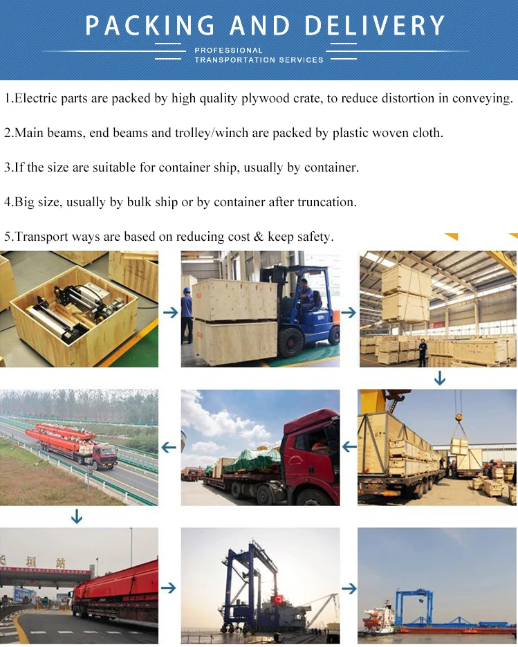 four wheel mini gantry crane