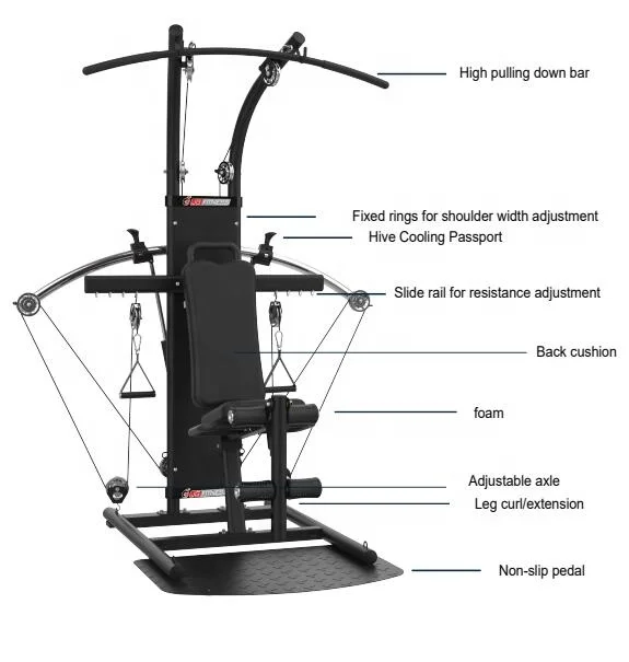 Оптовая продажа, гимнастическое оборудование, многофункциональный пневматический тренажер для силовых тренировок