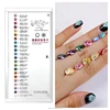 Veuillez nous envoyer les formes de diamants dont vous avez besoin
