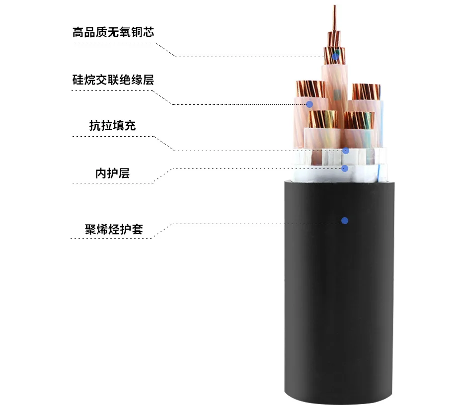 Ul Industrial Control Cable Wire Heavy-duty Trailing Cable Insulation Materials Copper Frequency Conversion Genre Computer