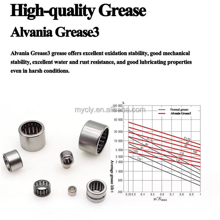 1/4x7/16 x1/2インチRC-040708ドローカップワンウェイニードル