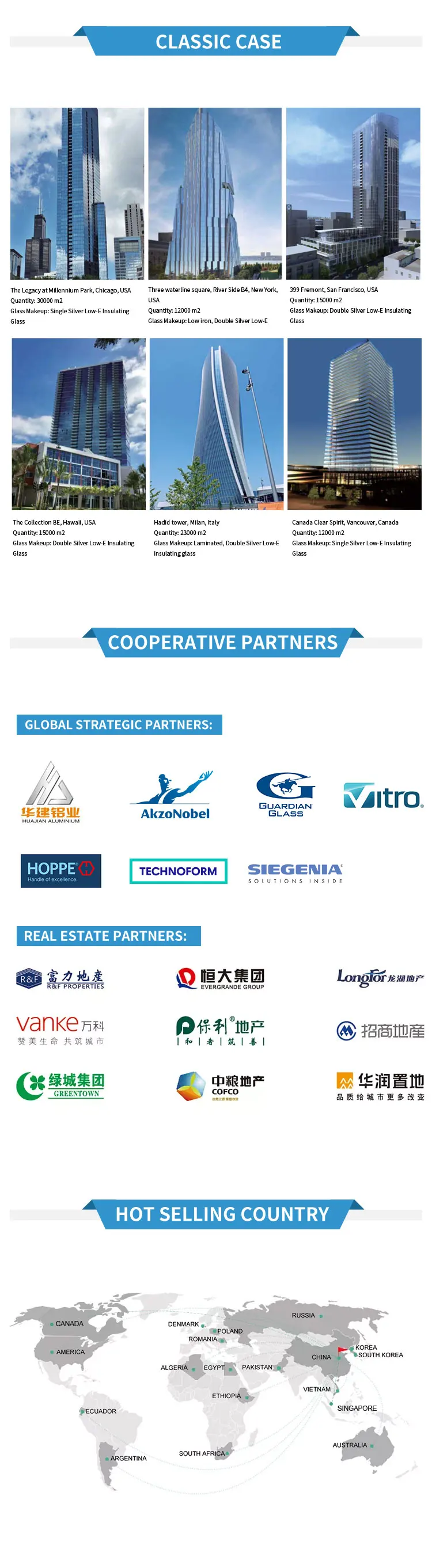 Heat Resistance European Style Sliding Window Wholesale Plastic Steel