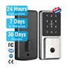 AD07 Password Card Key 100+