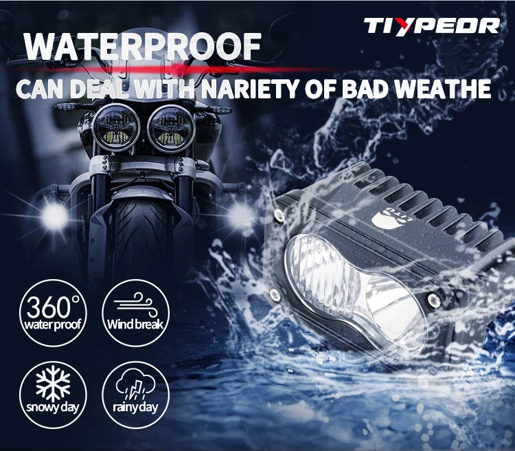 product tiypeor high quality mini combo beam super bright motorcycle lens upgrade spotlight headlight car driving led truck work lights-4