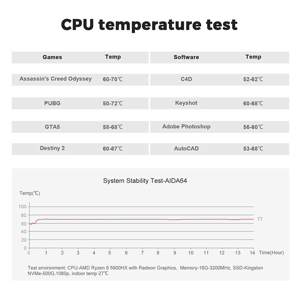 GTR-5 AMD 5900HX super high performance win11 octa cores AI control mini pc for game/draw/business/education used_10.jpg