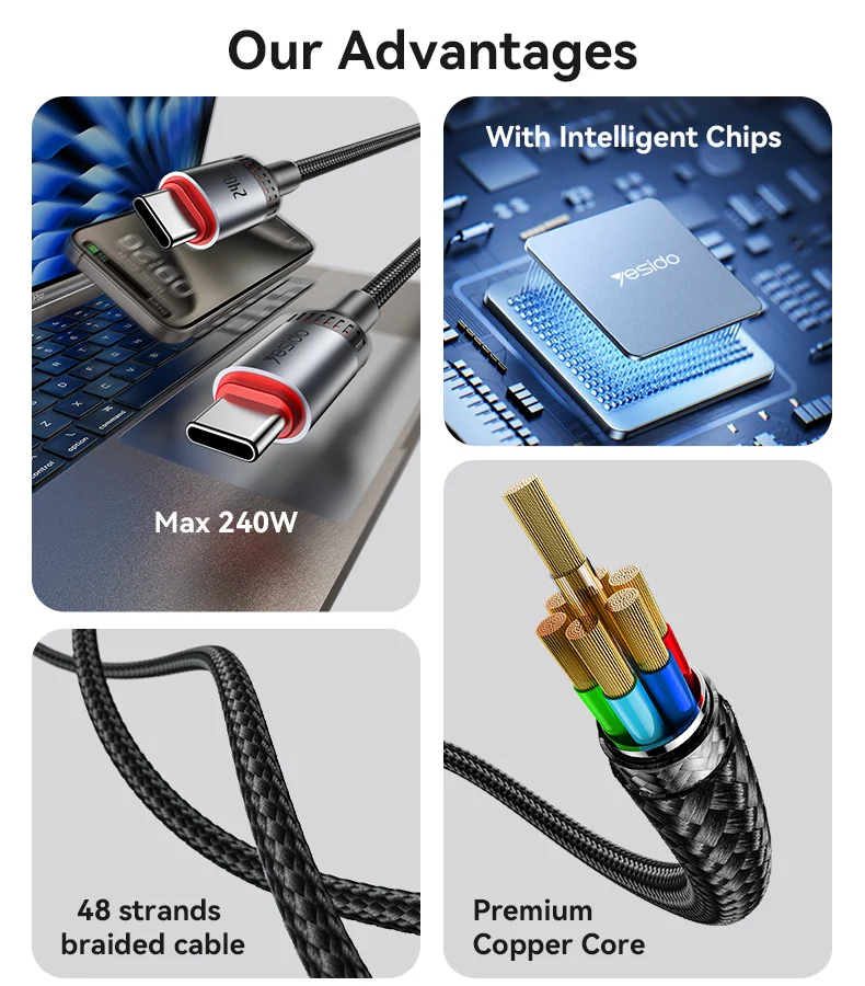 Yesido CA185 1.2 Meter 240W Type-C to Type-C Support USB2.0 Data Transfer Fast Charging Data Cable