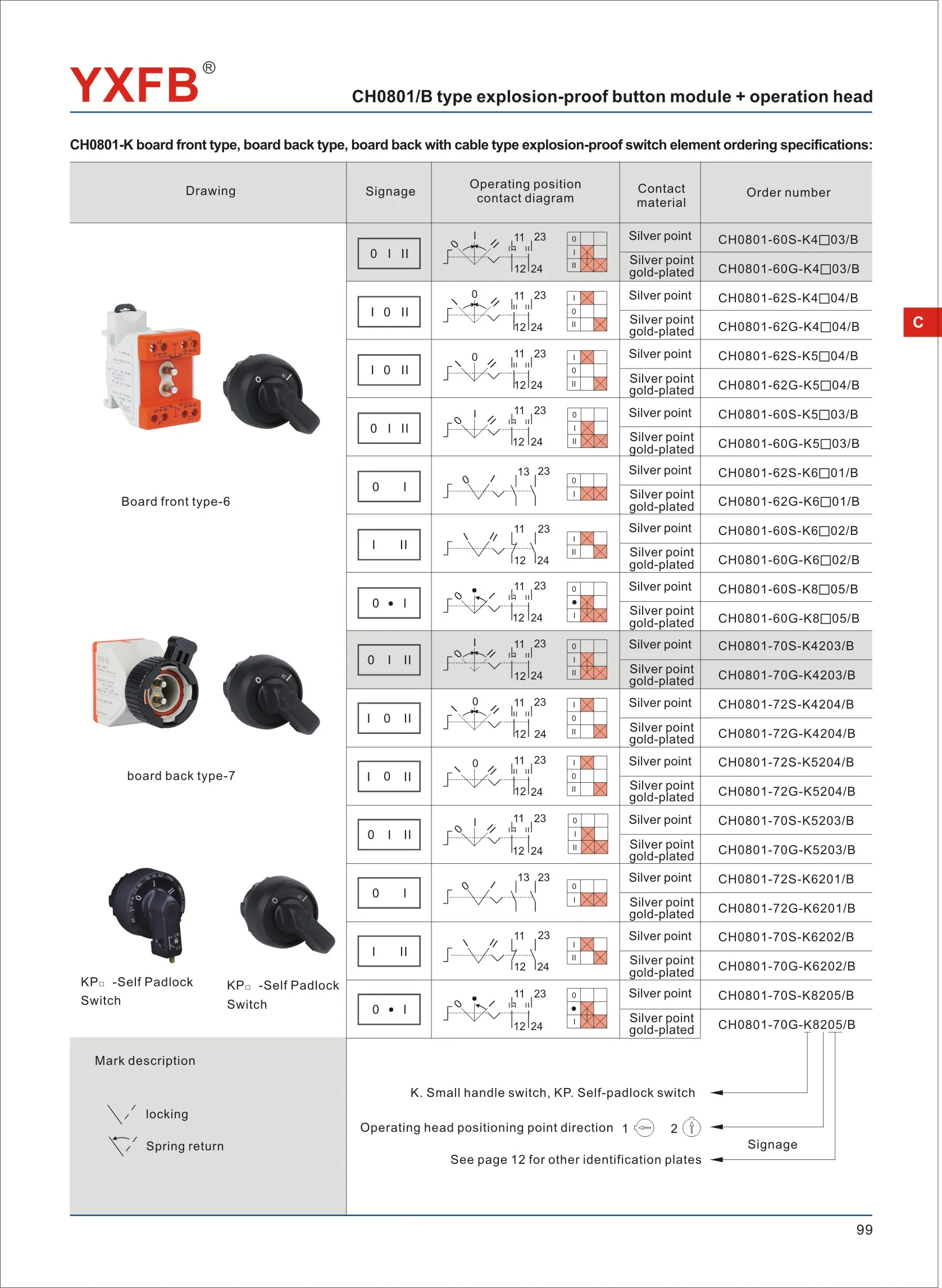 High Quality Double Pole Double Throw Momentary Wiring A 3 Prong Toggle Switches On-off 6a 250vac