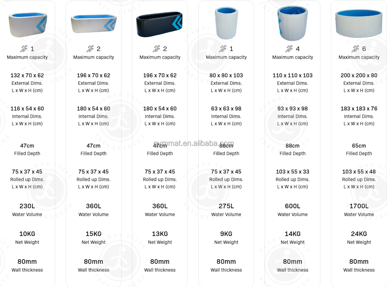 2023 Customized Size Inflatable Ice Bath Polyester Fabric Ice Bath