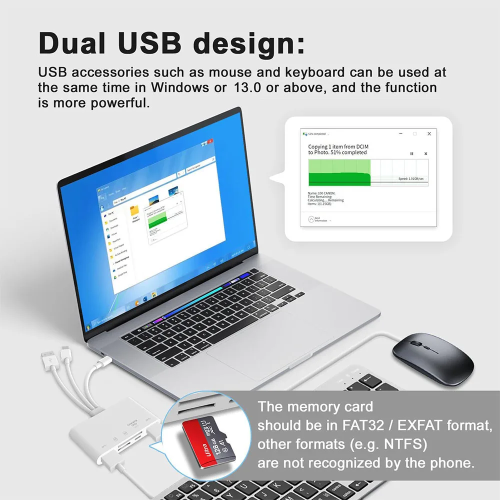 5-in-1 Memory Card Reader USB OTG Adapter SD Card Reader for Phone Pad USB C and USB a with Supports Micro SD/SDHC/SDXC/MMC