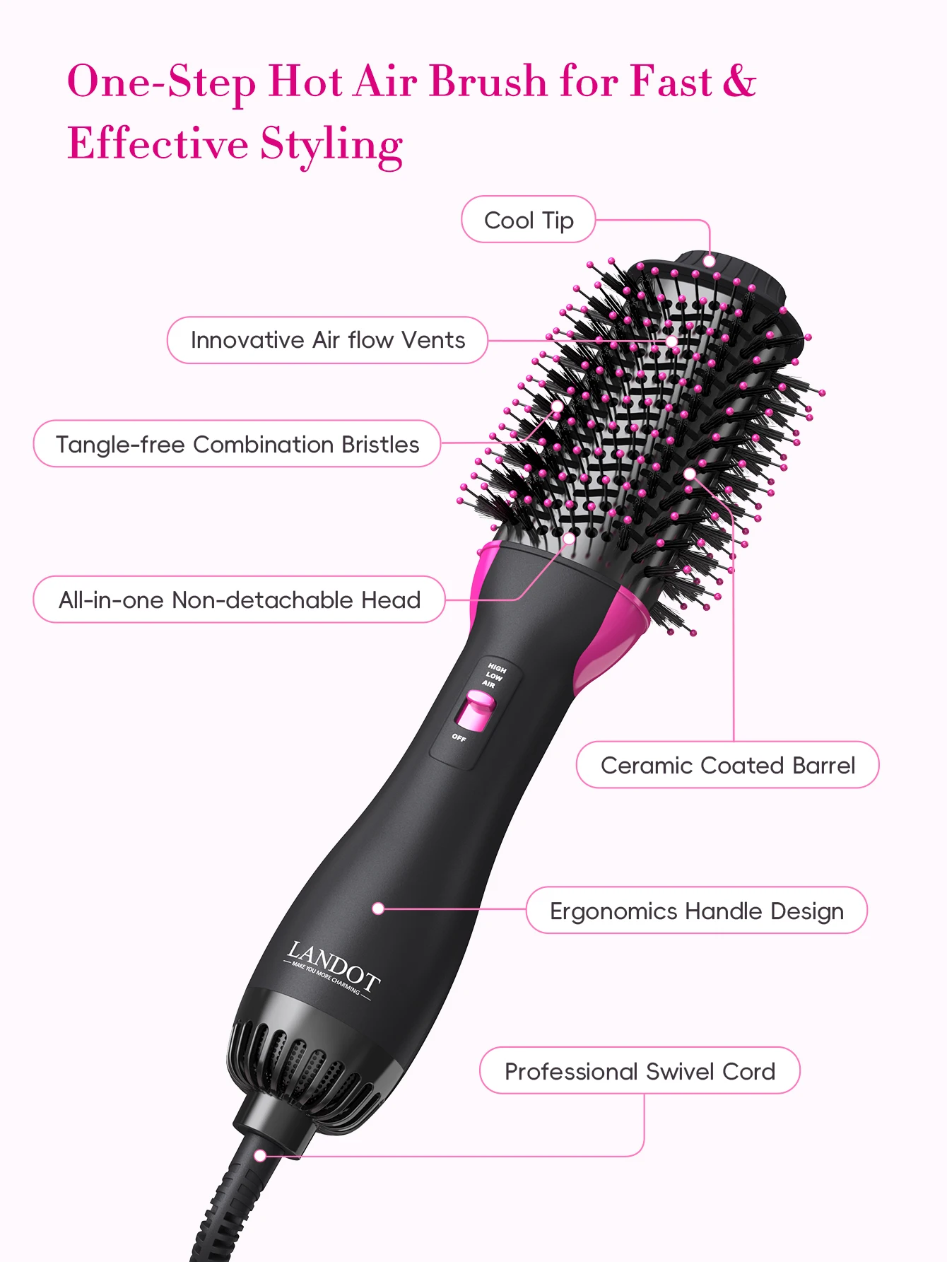 Ready Goods US Warehouse Professional Ionic Blowout One Step Hair Dryer Brush Dryer Hot air Brush and Volumizer