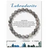 Labradorite
