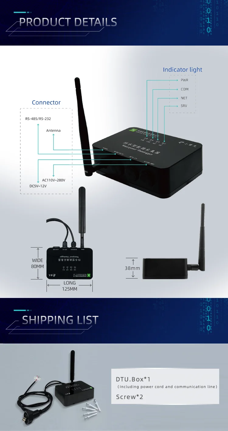 Iot Wireless Transceiver Eybond Dtu.box Gprs Dtu Modem Industrial 4g