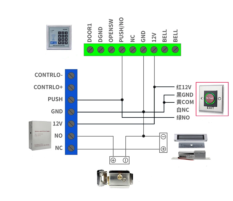 Door Access Control System Exit Button Infrared Sensor No Touch Stainless Button Switch