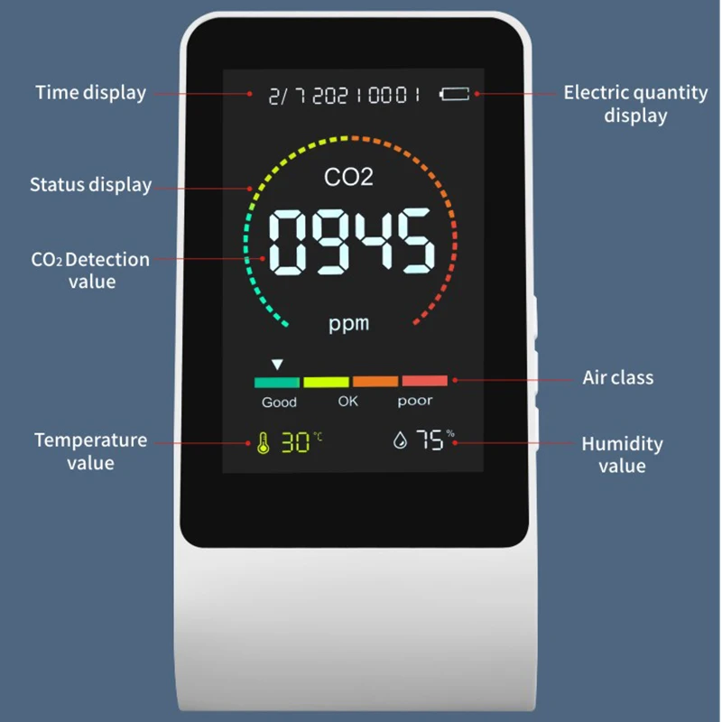 Настольный портативный мини-детектор углекислого газа Ndir Medidor De Co2 измеритель датчик монитор детектор качества воздуха