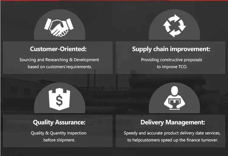 316 stainless steel pipe high temperature resistance 316 stainless steel pipe high temperature resistance