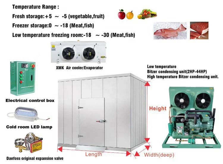 30HP Two Stage Cold Room Compressor Freezer Condensing Units