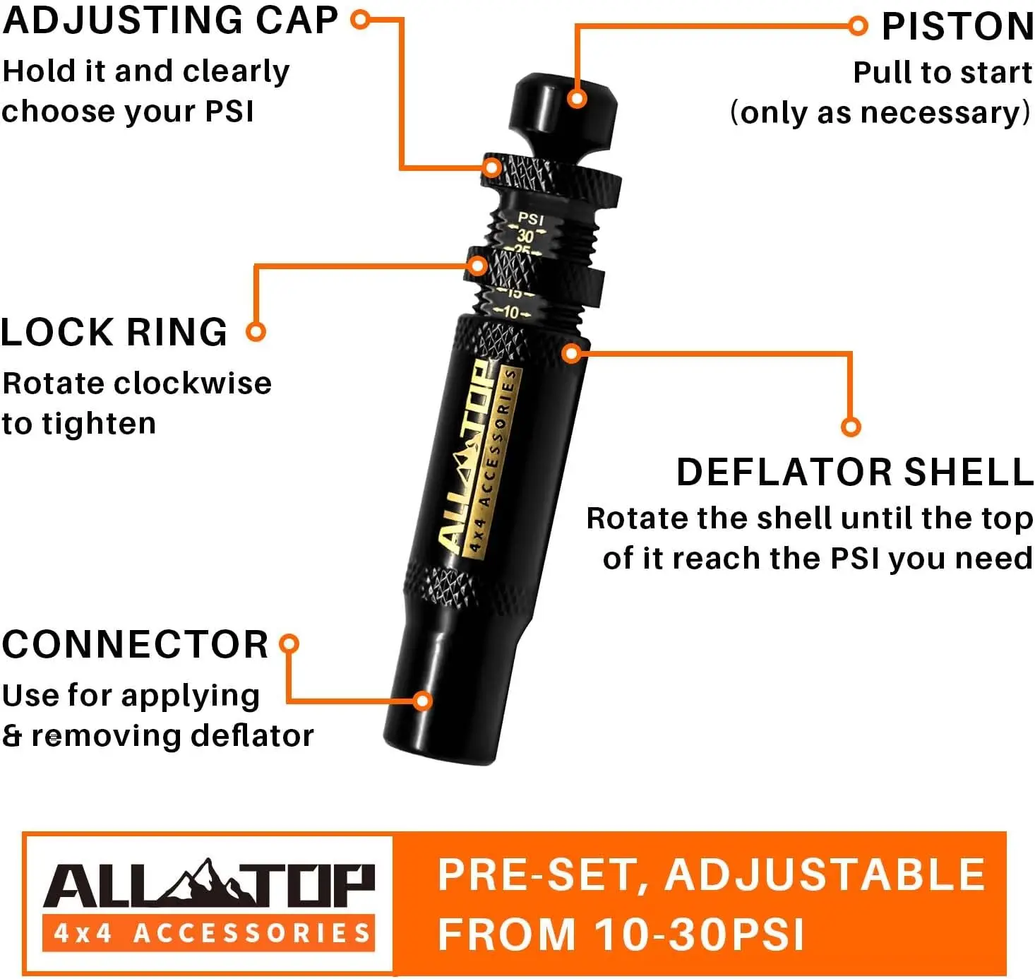 ALL-TOP Fast Deflating 10-30 PSI 4 PCS Rapid Adjustable Auto-Stop Tire Deflator Valve