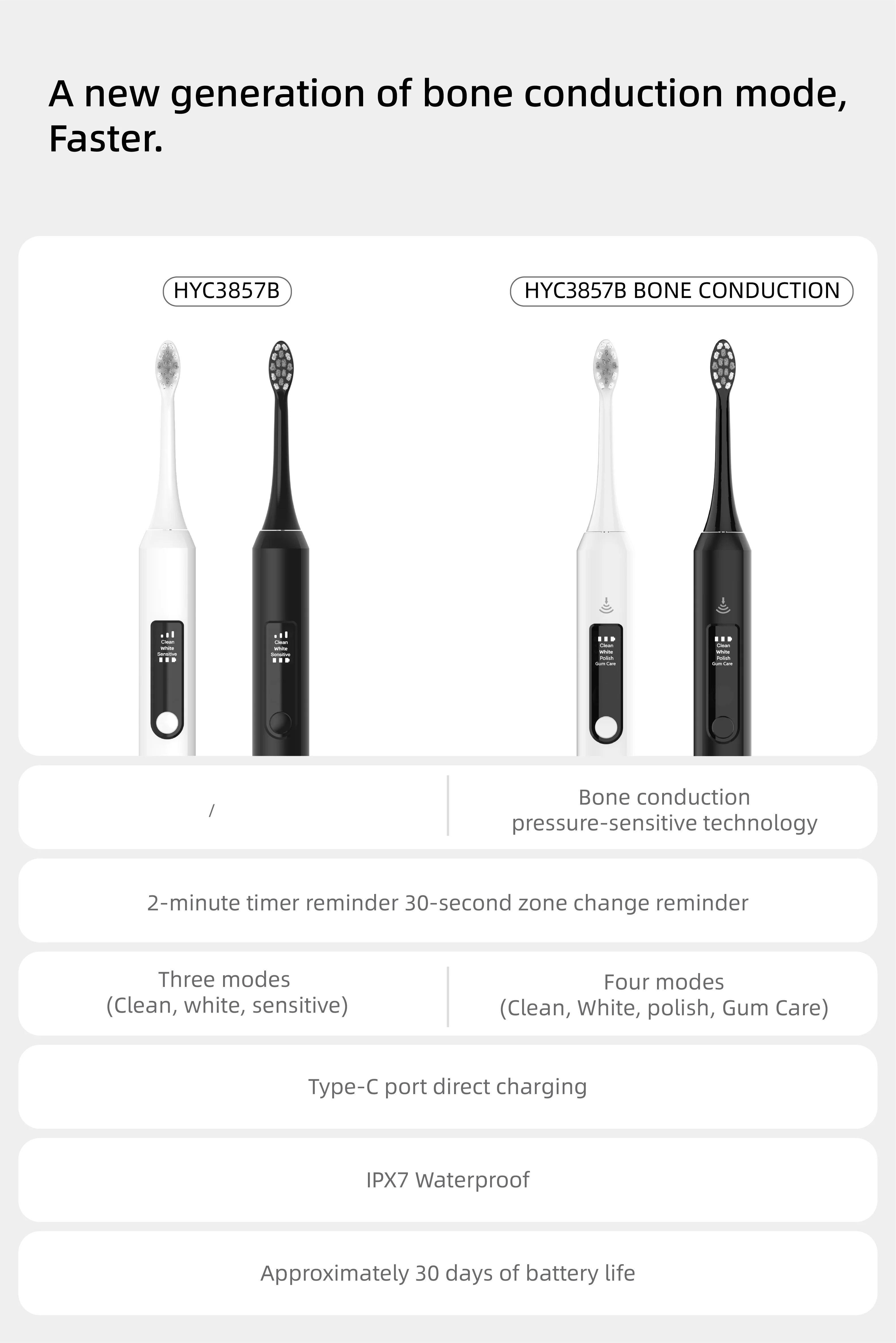 Oem Manufacturers Rechargeable IPX7 bone conduction pressure sensing smart sonic electric toothbrush details