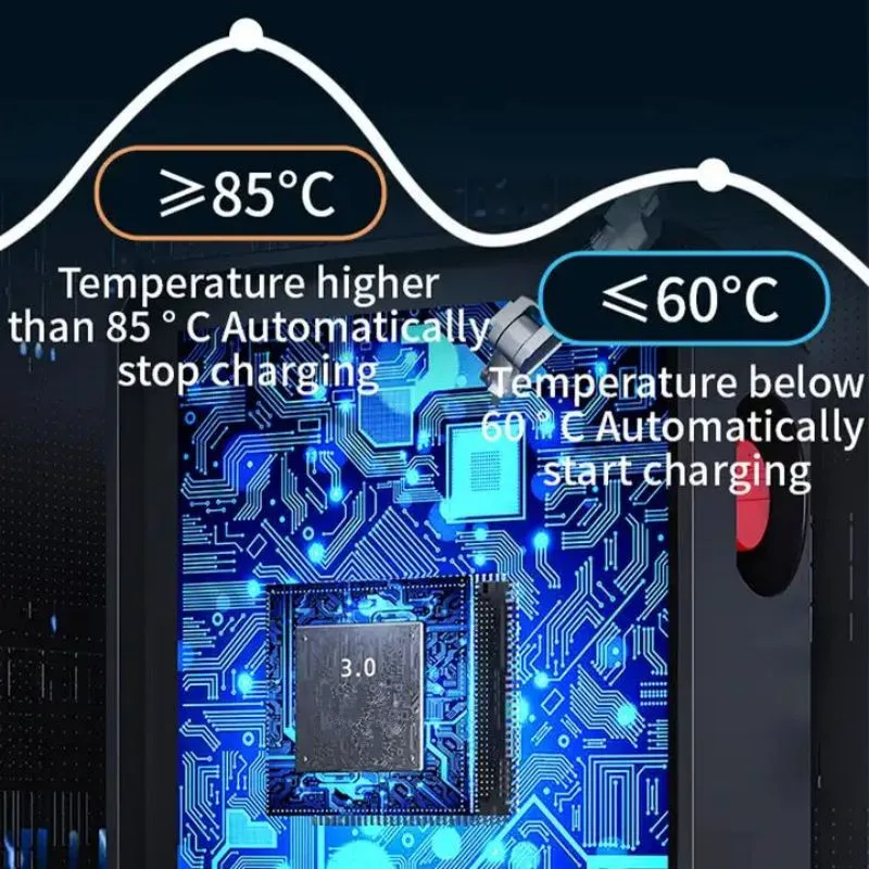 40KW wall-mounted DC fast charging station