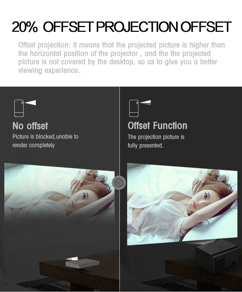projector 4k