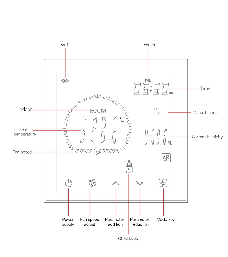 Fan, 0-10V, ABS Plastic, KF-700C-XF - detail 16