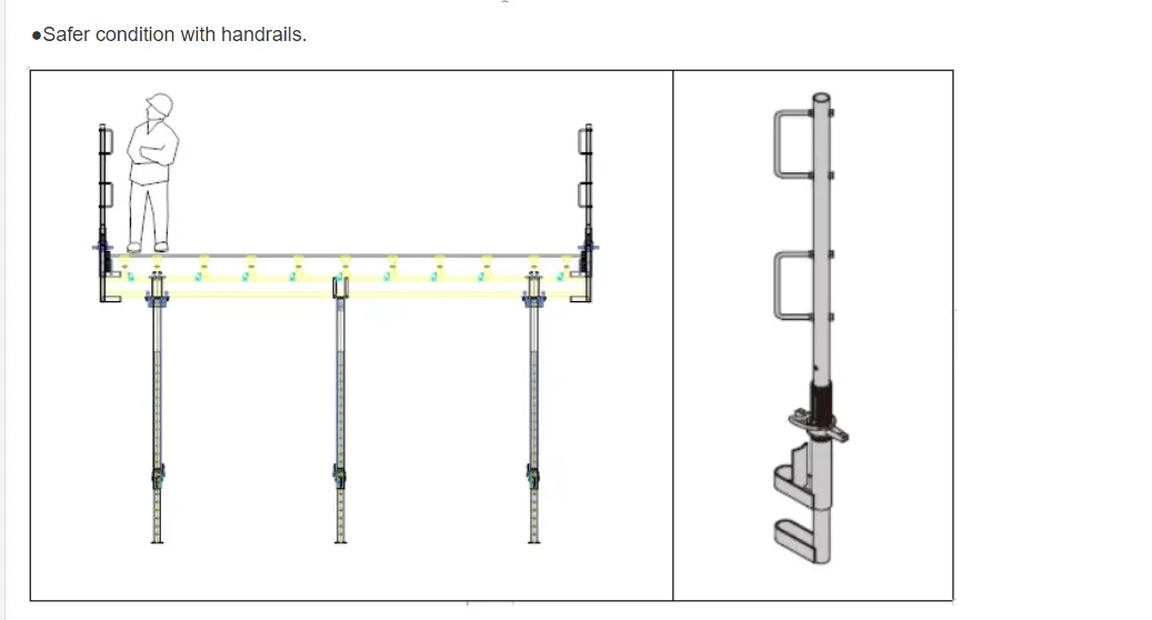 Prop Formwork - Durable and Efficient Construction Solutions