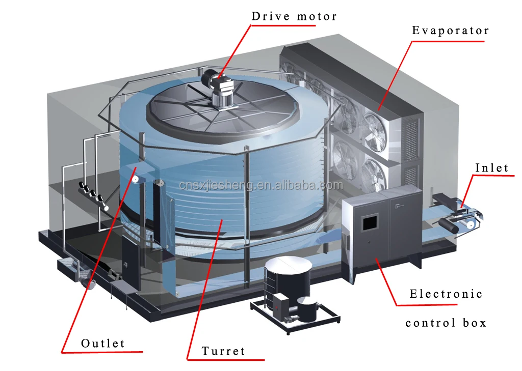 Blast Freezer, IQF, Customizable, R-404A - detail 16