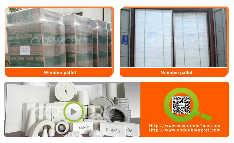 CCEWOOL fireproof calcium silicate plate with low price