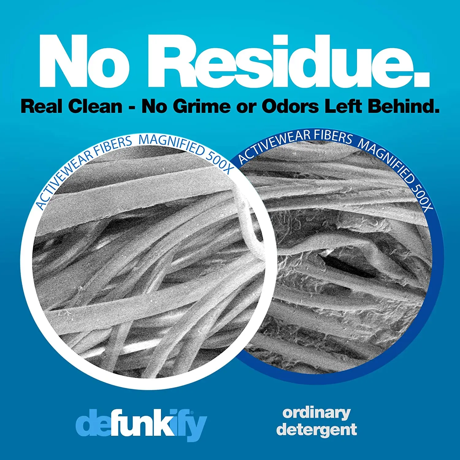 Оптом от производителя, стиральный порошок