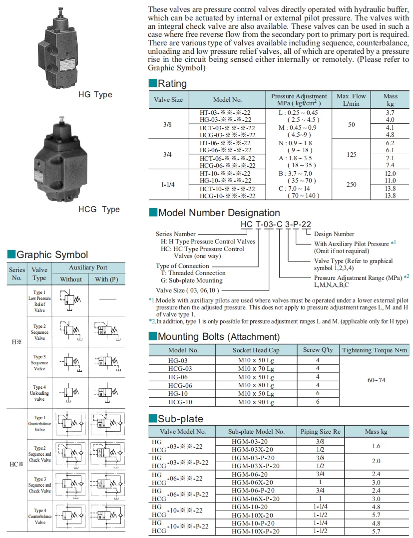 Yuken Pressure Control Valves - Reliable Hydraulic Solutions