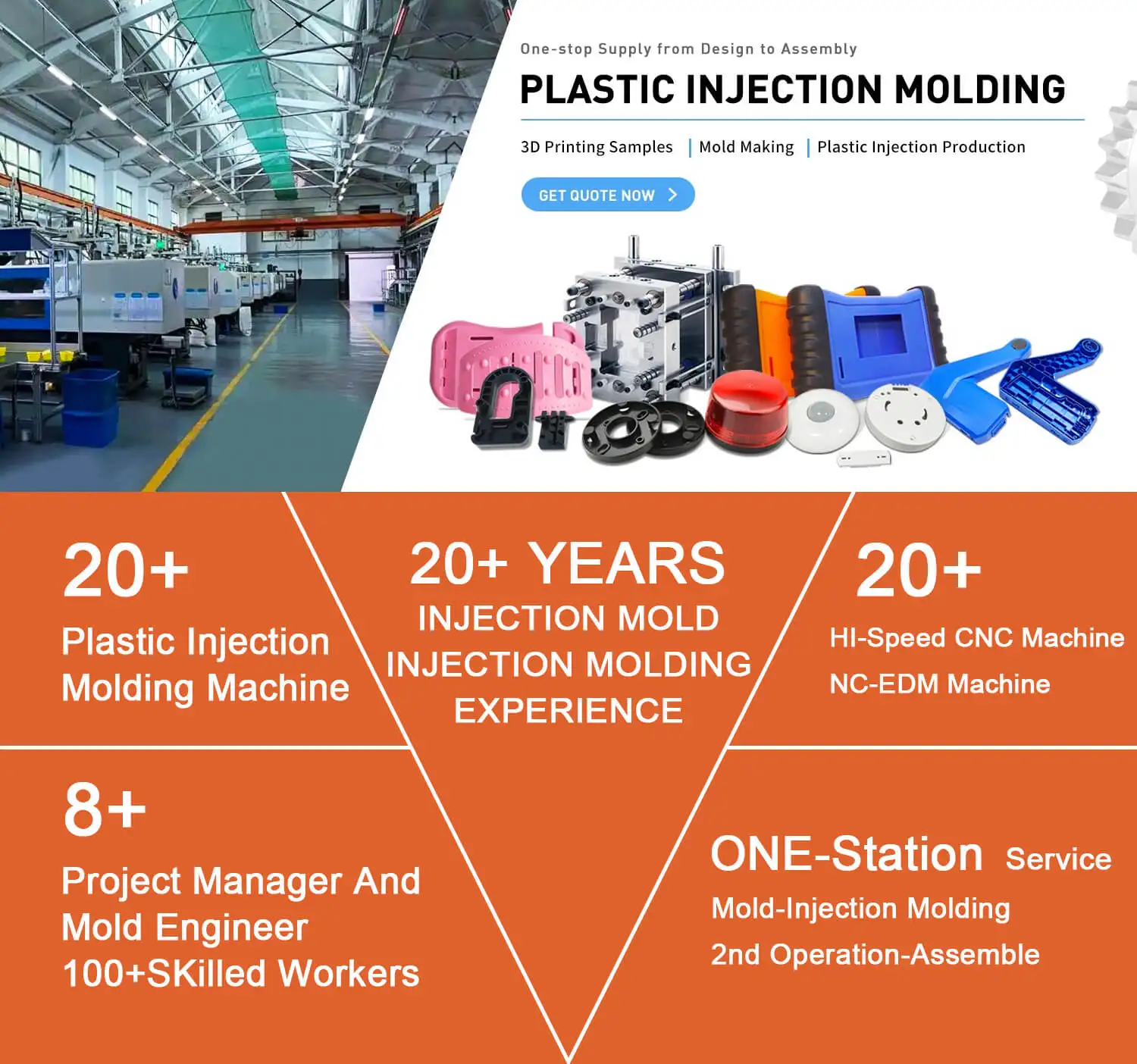 Custom Plastic Injection Moulding Company Supply Plastic Part Injection ...